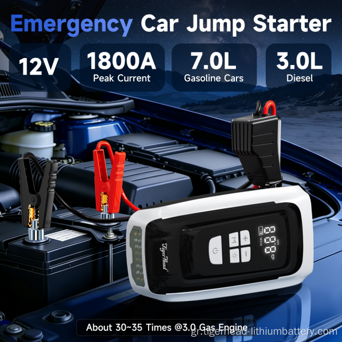 All-in-1 Portable Car Jump Starter